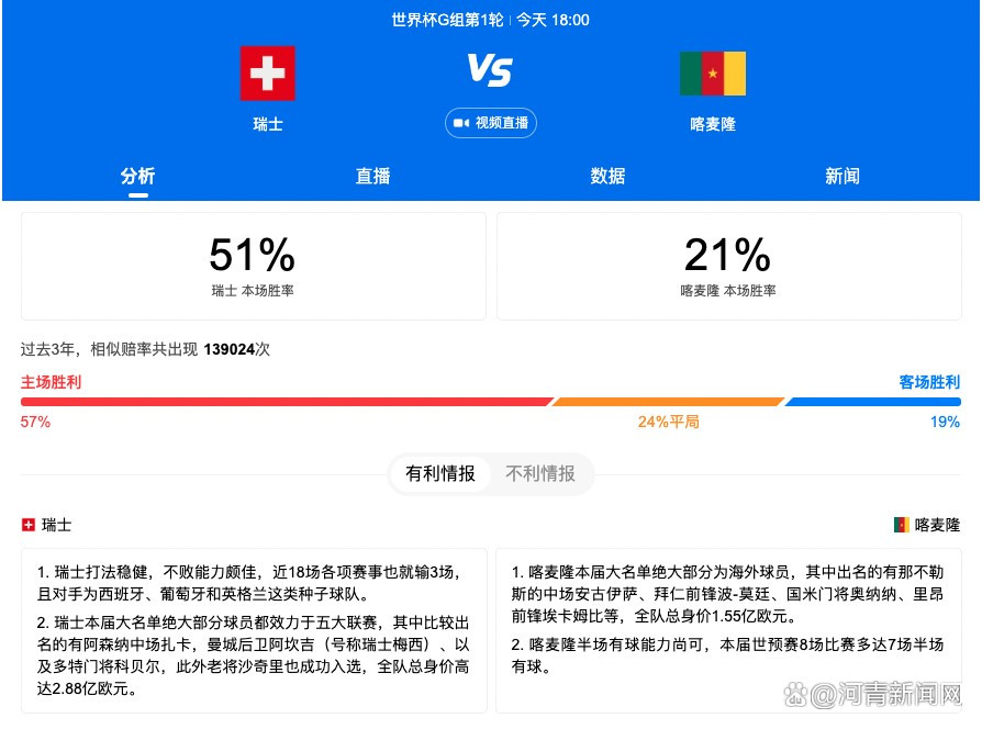 据《罗马体育报》报道称，那不勒斯已经启动了引进萨马尔季奇的交易，想报价2000万欧＋500万欧。